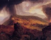 Catskill Mountain, Thomas Cole
